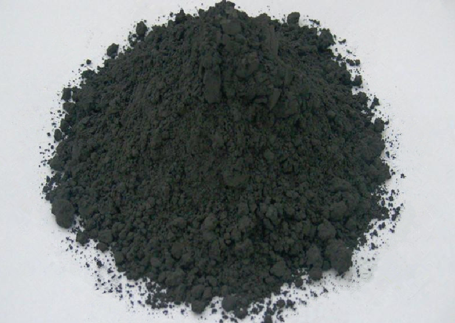 Quality Tungsten Powder